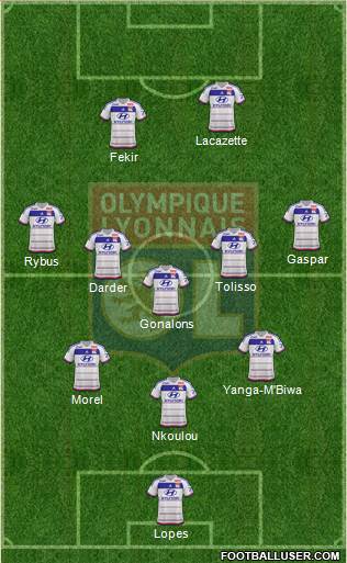 Olympique Lyonnais Formation 2016