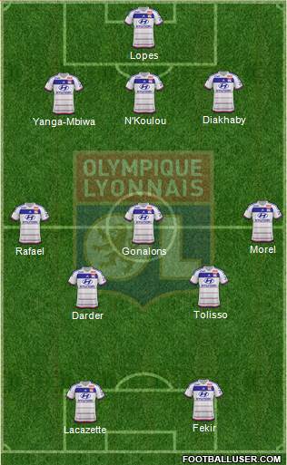 Olympique Lyonnais Formation 2016