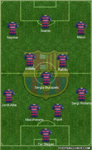 F.C. Barcelona Formation 2016