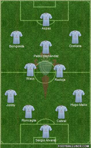 R.C. Celta S.A.D. Formation 2016
