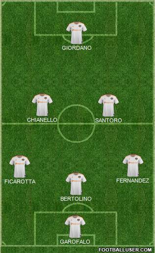 Houston Dynamo Formation 2016