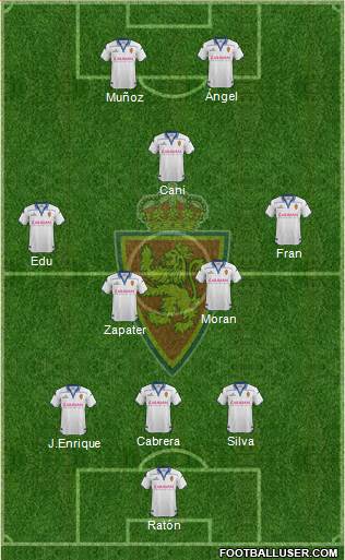 R. Zaragoza S.A.D. Formation 2016