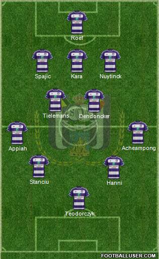 RSC Anderlecht Formation 2016