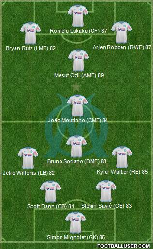 Olympique de Marseille Formation 2016