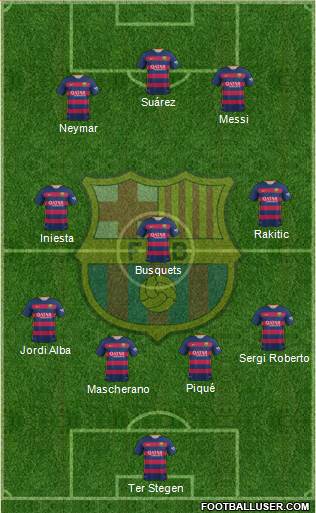 F.C. Barcelona Formation 2016