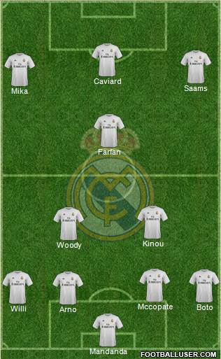 R. Madrid Castilla Formation 2016