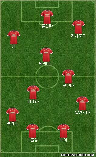 Manchester United Formation 2016
