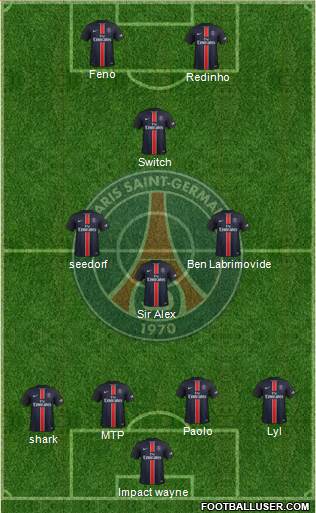 Paris Saint-Germain Formation 2016