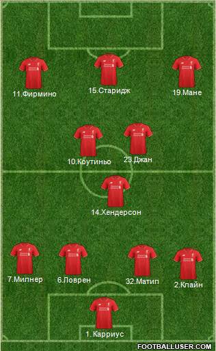 Liverpool Formation 2016