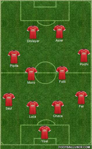 Manchester United Formation 2016