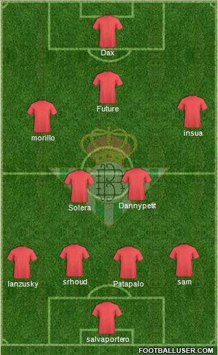 Real Betis B., S.A.D. Formation 2016