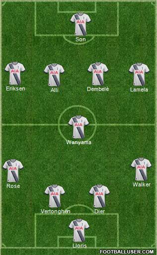 Tottenham Hotspur Formation 2016