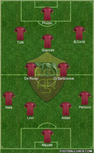 AS Roma