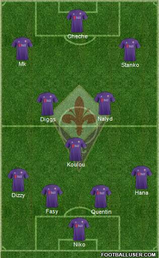 Fiorentina Formation 2016