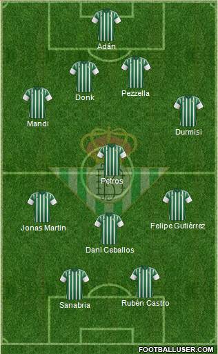 Real Betis B., S.A.D. Formation 2016