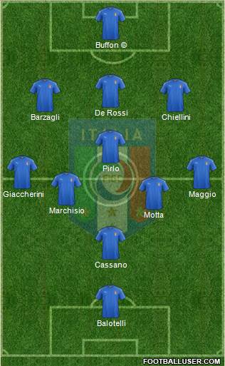 Italy Formation 2016