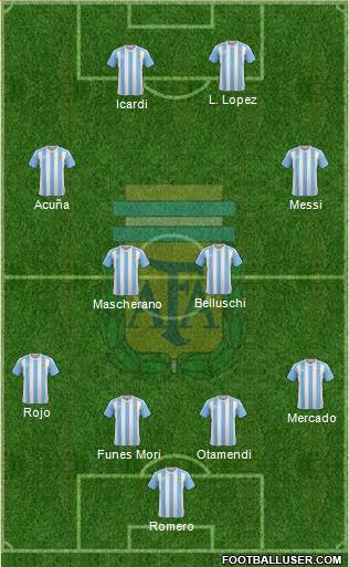 Argentina Formation 2016