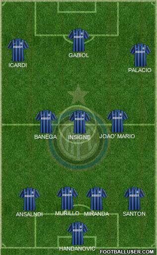 F.C. Internazionale Formation 2016