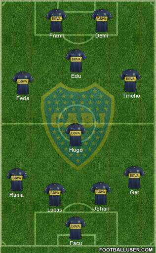 Boca Juniors Formation 2016