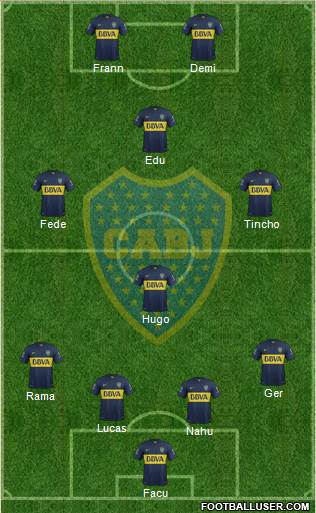 Boca Juniors Formation 2016