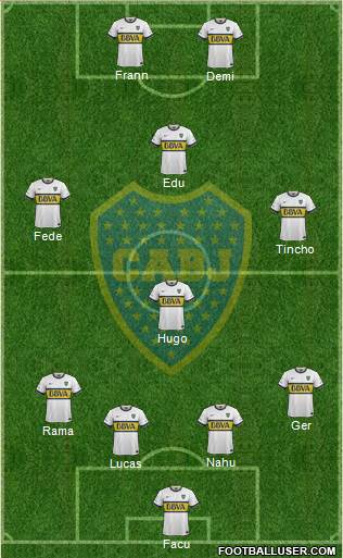 Boca Juniors Formation 2016