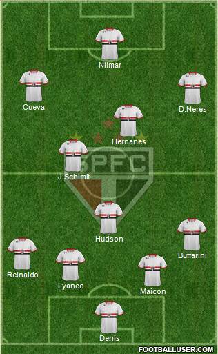 São Paulo FC Formation 2016
