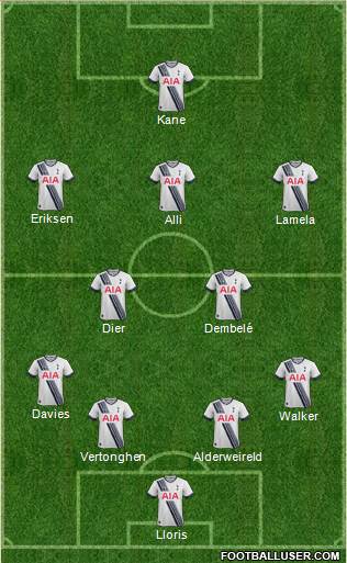 Tottenham Hotspur Formation 2016