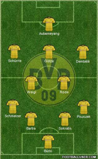 Borussia Dortmund Formation 2016