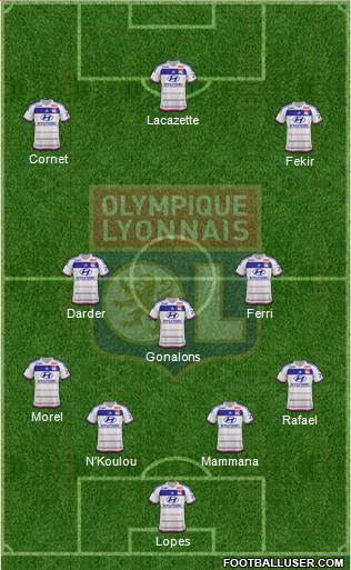 Olympique Lyonnais Formation 2016
