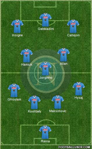 Napoli Formation 2016
