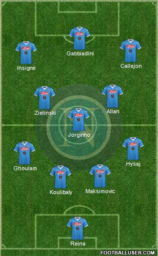 Napoli Formation 2016