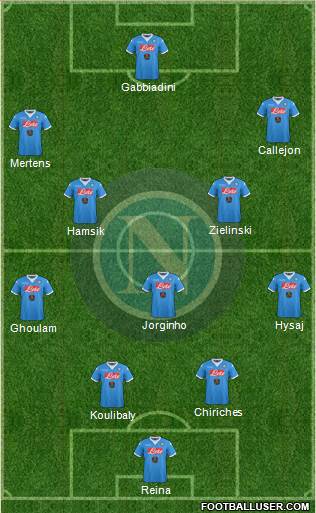 Napoli Formation 2016