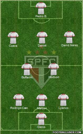 São Paulo FC Formation 2016