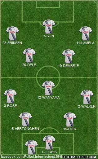 Tottenham Hotspur Formation 2016