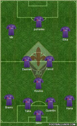 Fiorentina Formation 2016