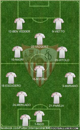 Sevilla F.C., S.A.D. Formation 2016