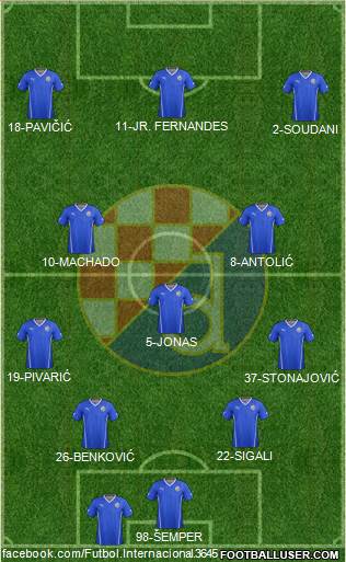 NK Dinamo Formation 2016