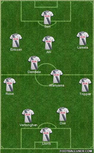 Tottenham Hotspur Formation 2016
