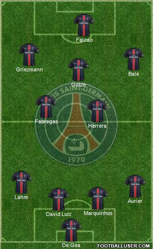Paris Saint-Germain Formation 2016