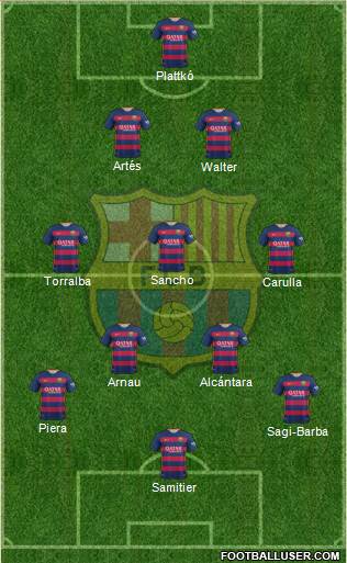 F.C. Barcelona Formation 2016