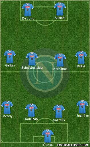 Napoli Formation 2016