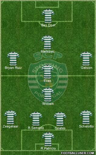 Sporting Clube de Portugal - SAD Formation 2016