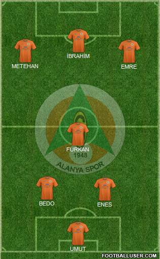 Alanyaspor Formation 2016