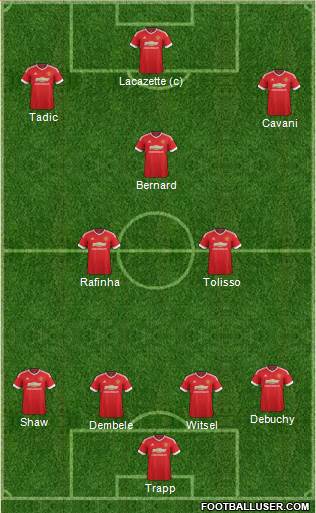 Manchester United Formation 2016