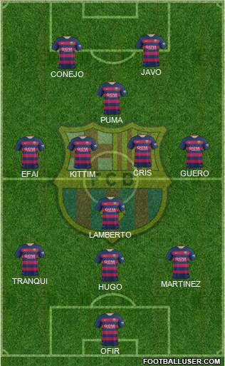 F.C. Barcelona Formation 2016