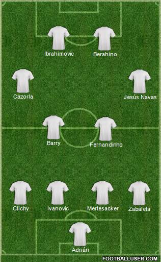 Accrington Stanley Formation 2016