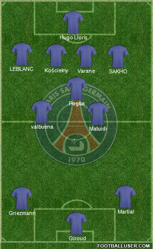 Paris Saint-Germain Formation 2016