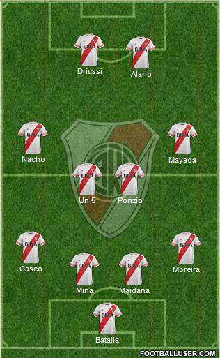 River Plate Formation 2016