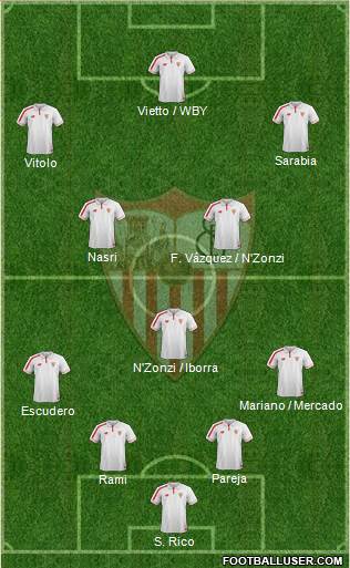 Sevilla F.C., S.A.D. Formation 2016