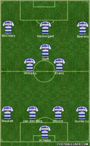 Reading Formation 2016